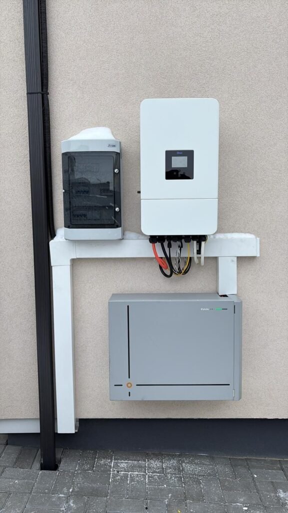 Solar Panel System with Battery Storage